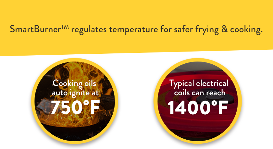 SmartBurner TM regulates temperature for safer frying & cooking.